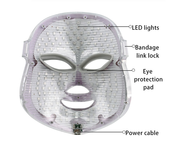 Máscara LED de 7 Colores para el Cuidado Facial